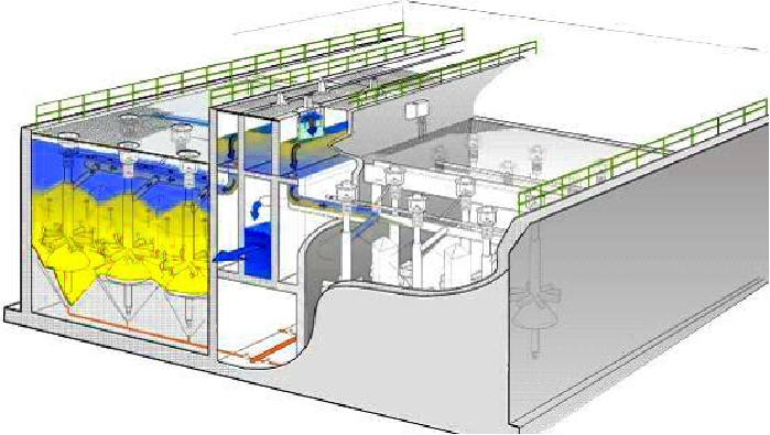 A/A/O+連續流砂過濾器+景觀深度修復系統
